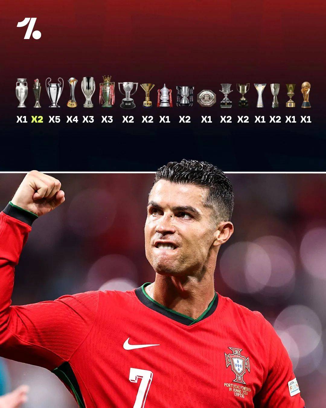 开云网站-C罗重要时刻夺冠,加拿大队带队取胜!气势如虹延续(c罗带队逆转夺冠)