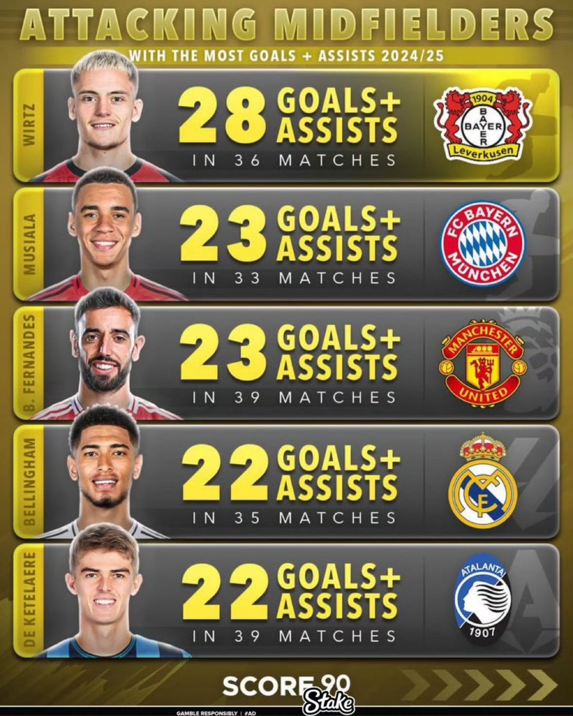 开云网站-欧联赛程吃紧;埃因霍温窗口期队长鼓劲;压力陡增;轮换策略成焦点