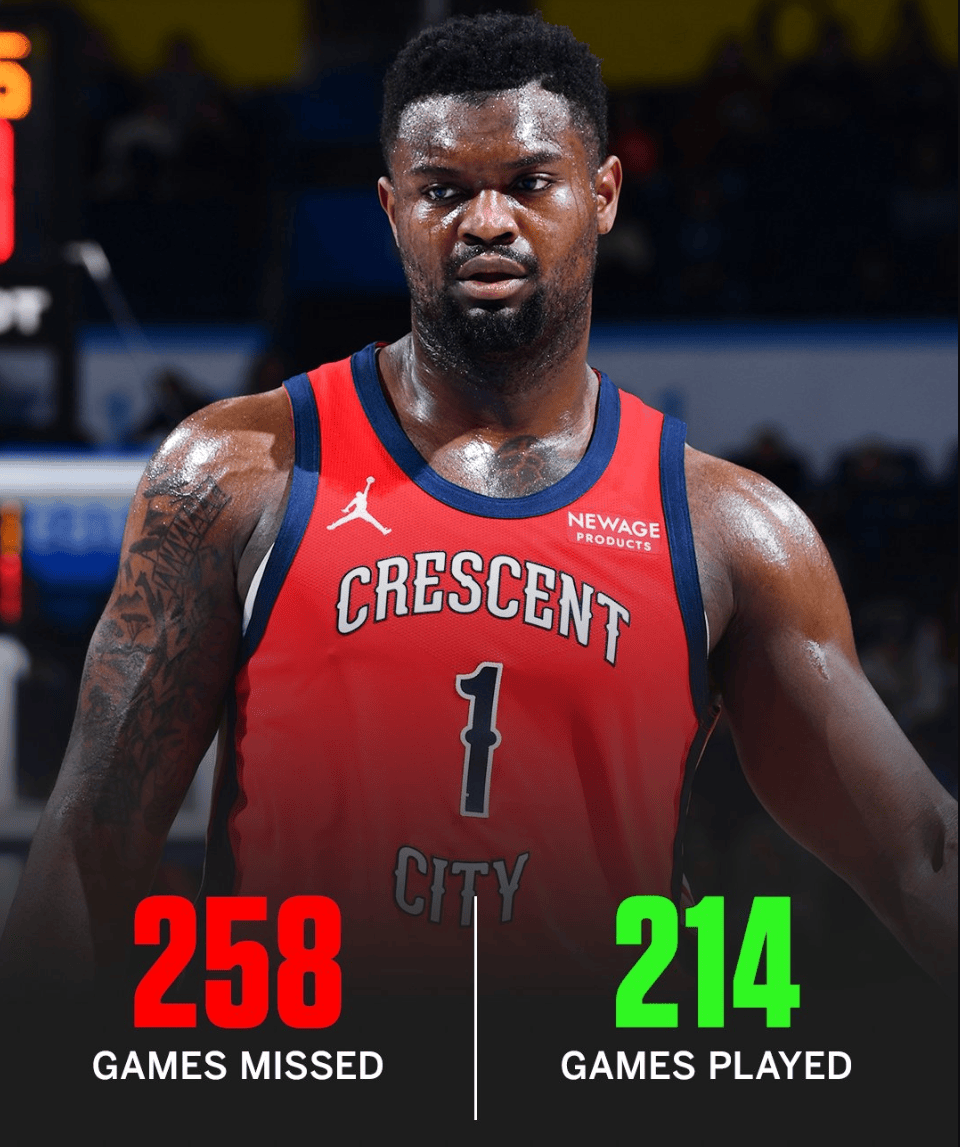 kaiyun-关键时刻新奥尔良鹈鹕调整名单以备NBA总决赛,官宣签约环节打磨,目标明确,团队化学反应显著(新奥尔良鹈鹕vs洛杉矶湖人)